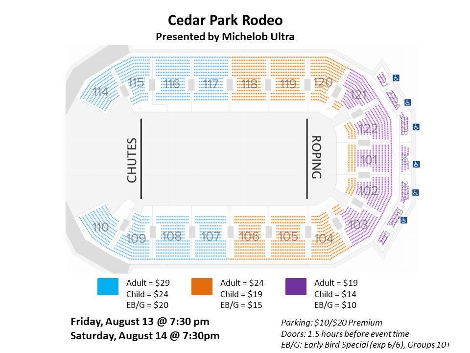 Cedar Park Rodeo presented by Michelob Ultra HEB Center