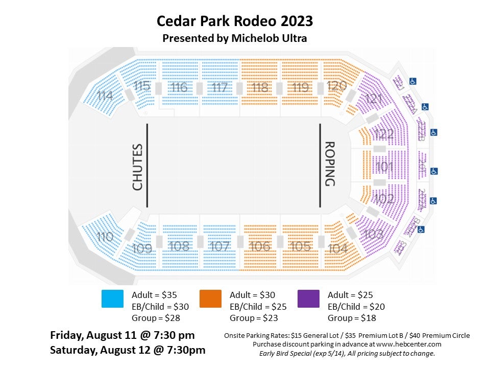 Cedar Park Rodeo 2023 HEB Center
